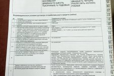 Кредитный договор Стоматологии A.D. Нижний Новгород