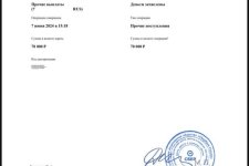 ВОЗВРАТ сервисного пакета PREMIUM (Премиум) ООО Альтера НН (карта, допуслуга)